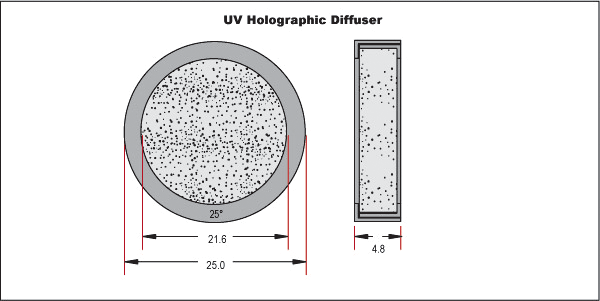 全息UV擴散片窗口